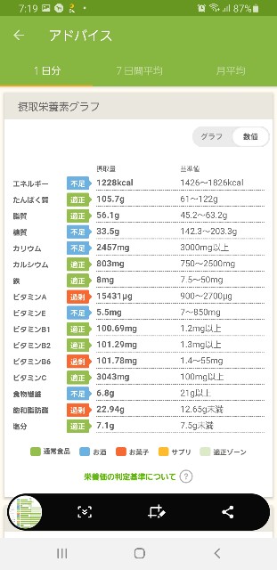f:id:fopyokoyama:20211210072041j:image