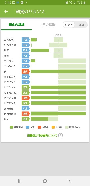 f:id:fopyokoyama:20211210091619j:image