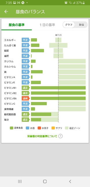 f:id:fopyokoyama:20211210193826j:image
