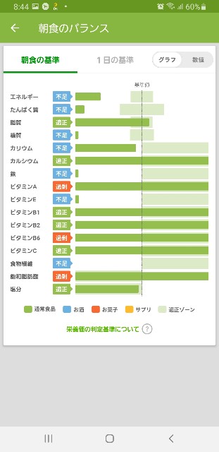 f:id:fopyokoyama:20211211084540j:image