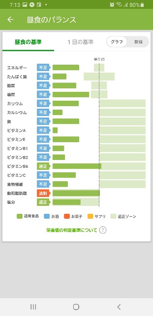 f:id:fopyokoyama:20211212071503j:image