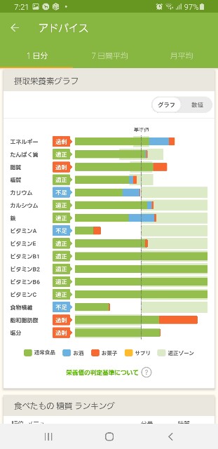 f:id:fopyokoyama:20211213072235j:image