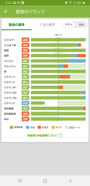 f:id:fopyokoyama:20211214082640j:image f:id:fopyokoyama:20211214082640j:image