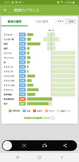 f:id:fopyokoyama:20211214083209j:image f:id:fopyokoyama:20211214083209j:image
