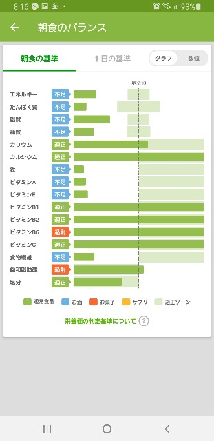 f:id:fopyokoyama:20211215081741j:image