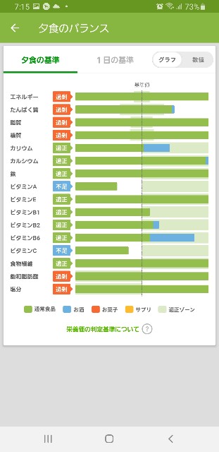 f:id:fopyokoyama:20211216072131j:image