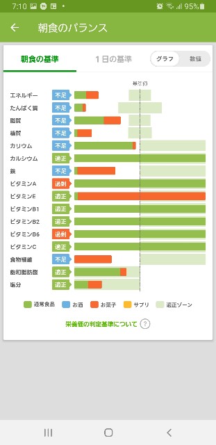 f:id:fopyokoyama:20211217072745j:image