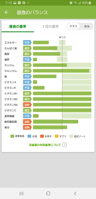 f:id:fopyokoyama:20211217072814j:image
