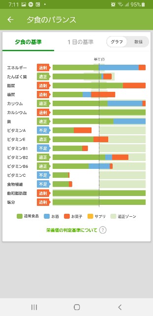 f:id:fopyokoyama:20211217072837j:image