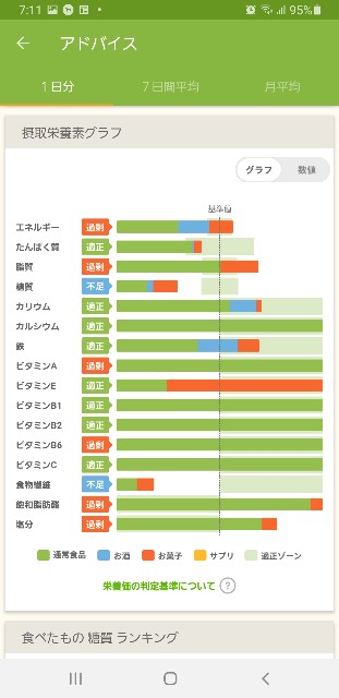 f:id:fopyokoyama:20211217072855j:image