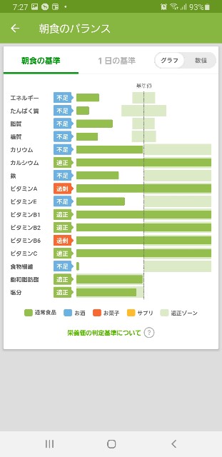 f:id:fopyokoyama:20211217073021j:image