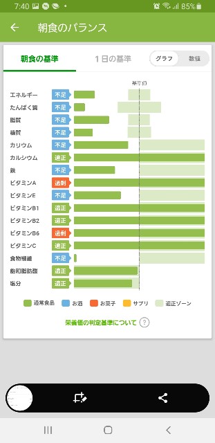 f:id:fopyokoyama:20211218074814j:image