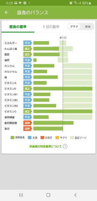 f:id:fopyokoyama:20211218122702j:image