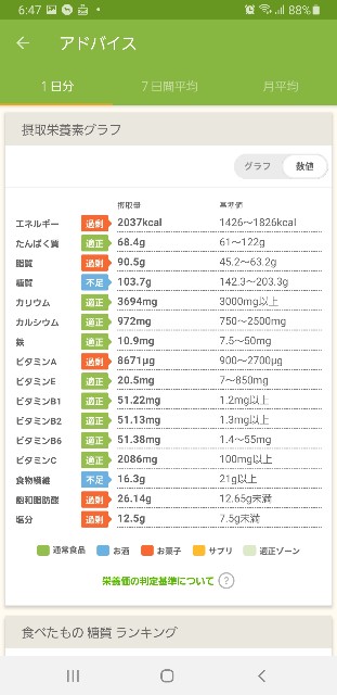 f:id:fopyokoyama:20211219064922j:image