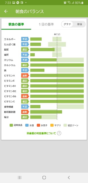 f:id:fopyokoyama:20211220083711j:image