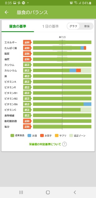 f:id:fopyokoyama:20211220083735j:image