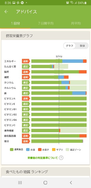 f:id:fopyokoyama:20211220083751j:image