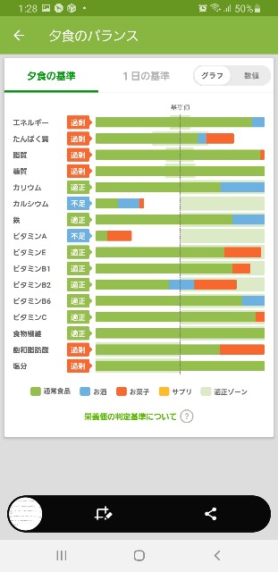 f:id:fopyokoyama:20211221133041j:image