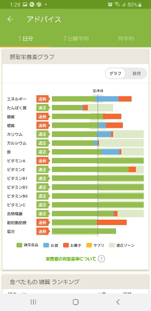 f:id:fopyokoyama:20211221133052j:image
