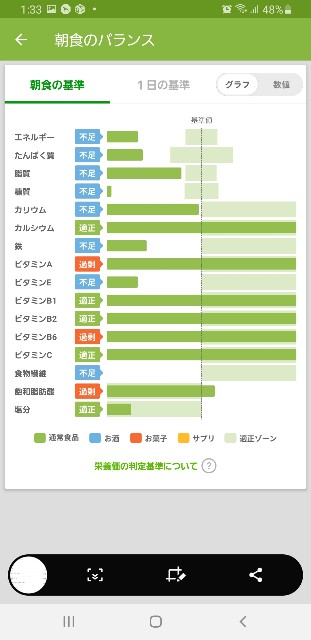 f:id:fopyokoyama:20211221133357j:image