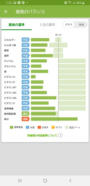 f:id:fopyokoyama:20211221133410j:image