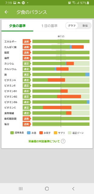 f:id:fopyokoyama:20211222072016j:image