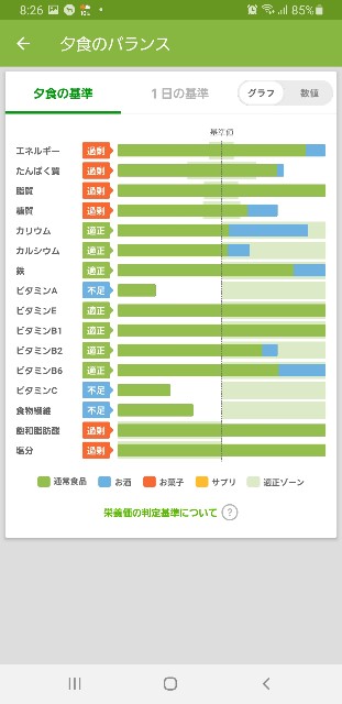 f:id:fopyokoyama:20211223082801j:image