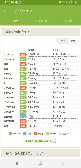 f:id:fopyokoyama:20211223082817j:image