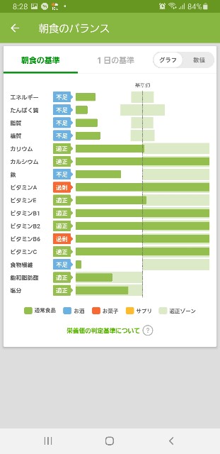 f:id:fopyokoyama:20211223082921j:image