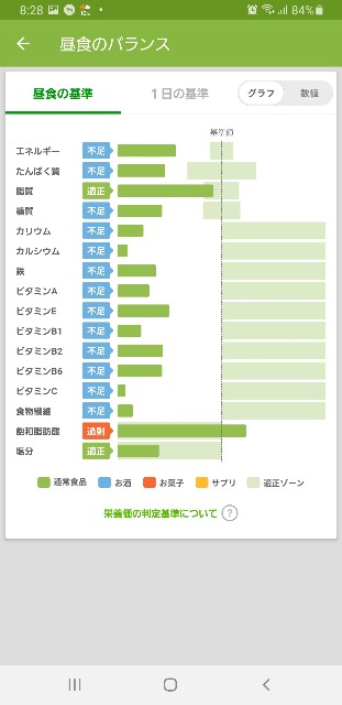 f:id:fopyokoyama:20211223082932j:image