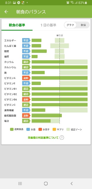 f:id:fopyokoyama:20211223083226j:image