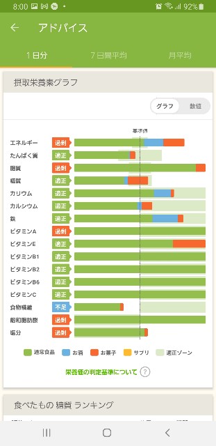 f:id:fopyokoyama:20211224080159j:image