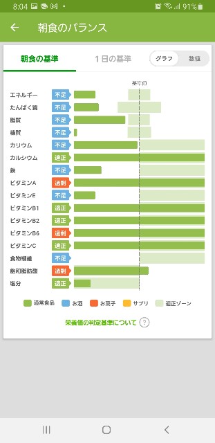 f:id:fopyokoyama:20211224080546j:image