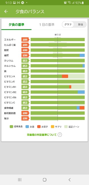 f:id:fopyokoyama:20211226091630j:image