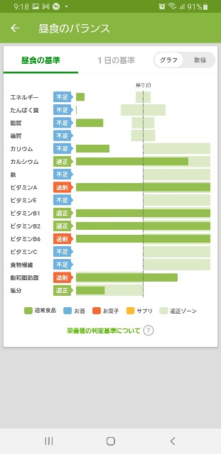 f:id:fopyokoyama:20211226091855j:image