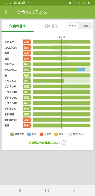 f:id:fopyokoyama:20211227073227j:image