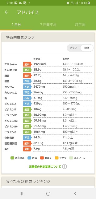 f:id:fopyokoyama:20220115071412j:image