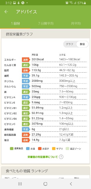 f:id:fopyokoyama:20220117071548j:image