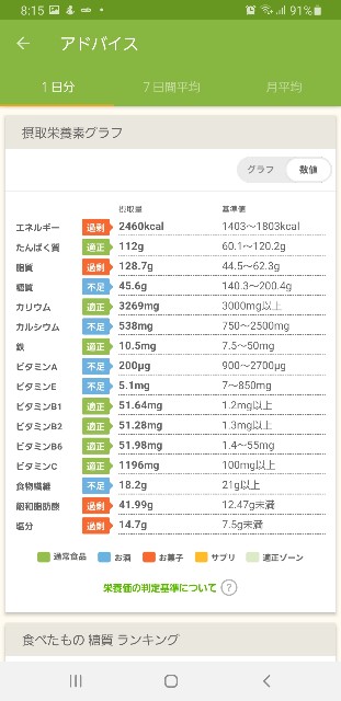 f:id:fopyokoyama:20220118081740j:image