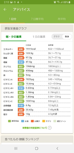 f:id:fopyokoyama:20220120022114j:image