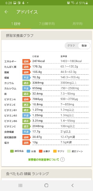 f:id:fopyokoyama:20220121062957j:image