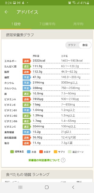 f:id:fopyokoyama:20220122082533j:image