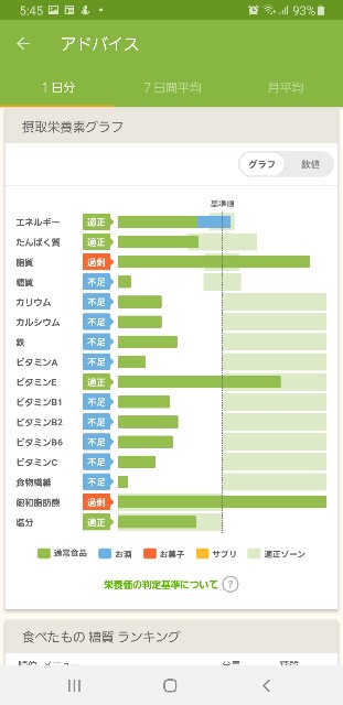 f:id:fopyokoyama:20220123081241j:image