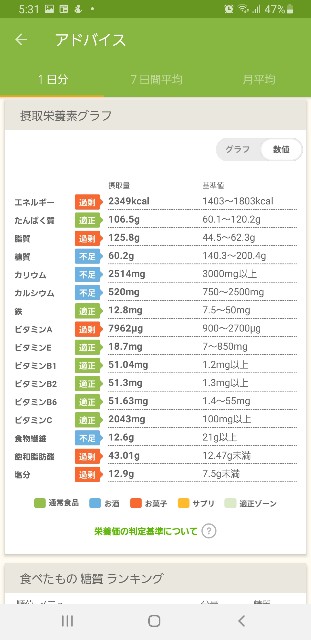 f:id:fopyokoyama:20220124053235j:image