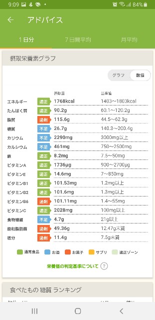 f:id:fopyokoyama:20220126211320j:image