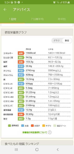 f:id:fopyokoyama:20220128052715j:image