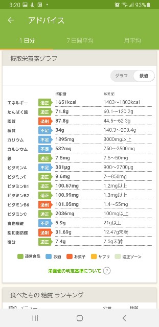 f:id:fopyokoyama:20220130032529j:image
