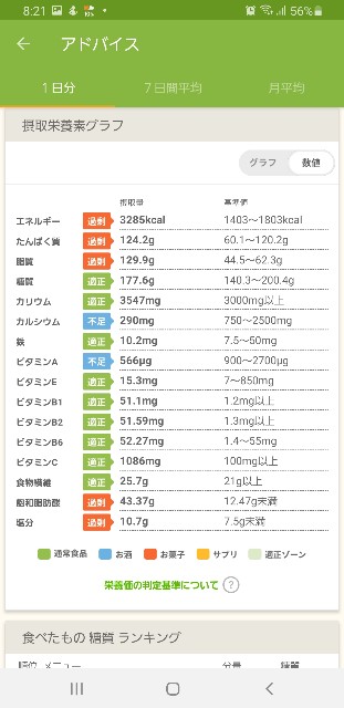 f:id:fopyokoyama:20220131082527j:image
