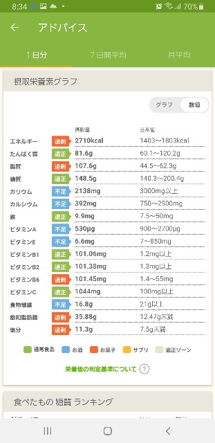 f:id:fopyokoyama:20220201083454j:image