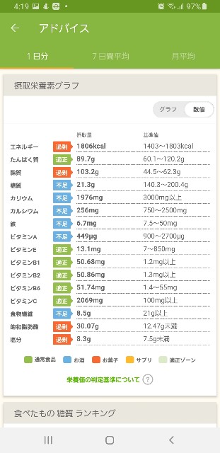 f:id:fopyokoyama:20220204042034j:image
